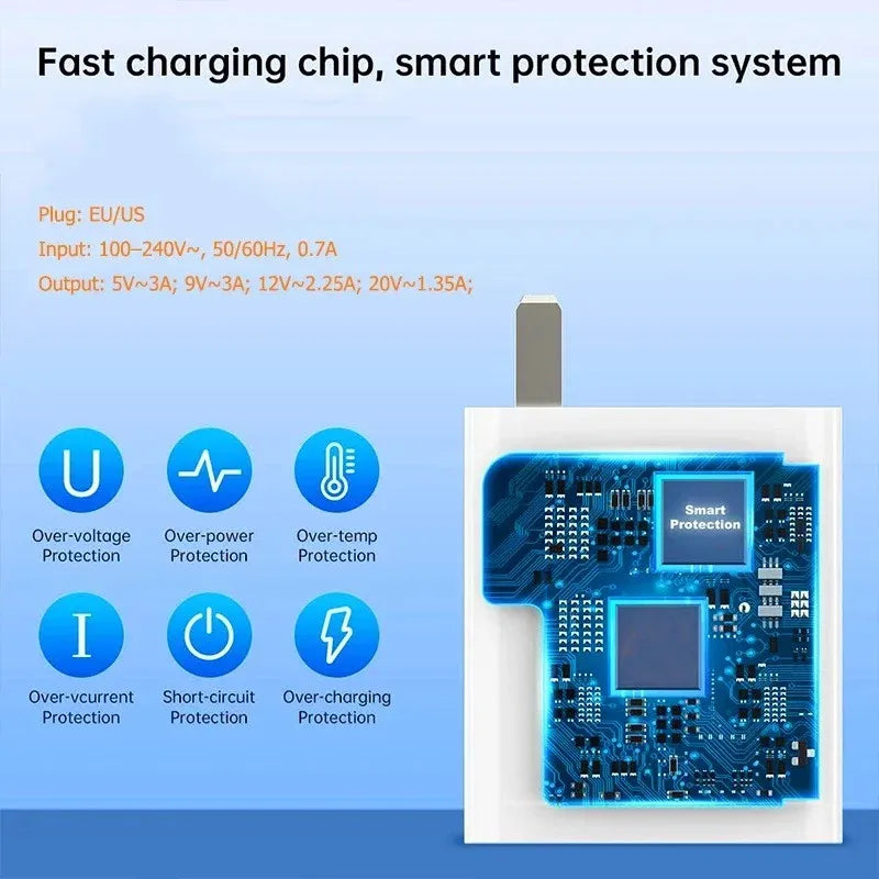 Chargeur USB 33W adaptateur secteur compact - Novaget