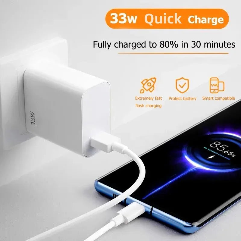 Chargeur USB 33W adaptateur secteur compact - Novaget